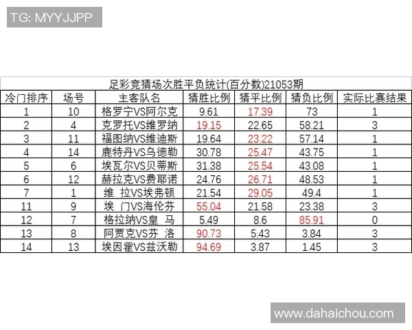 阿尔阿赫利与塔亚文的精彩对决揭示足球战术与团队合作的魅力